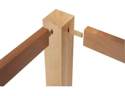 Фотография товара №3