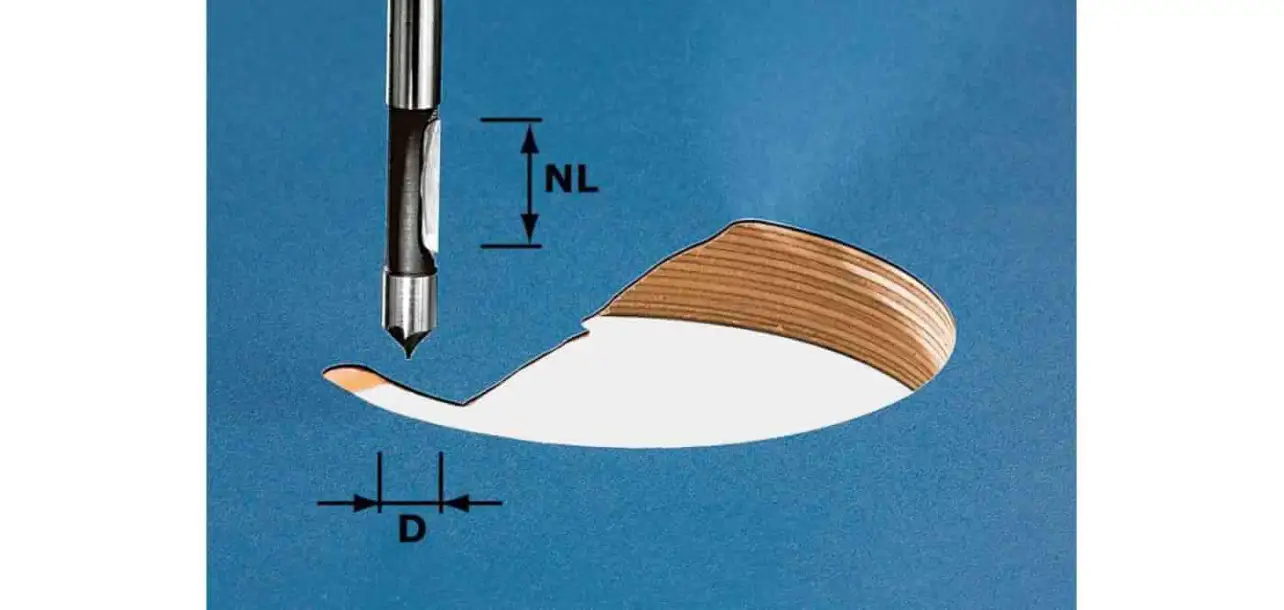 Фотография товара №2
