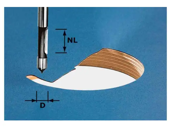 Фотография товара №2