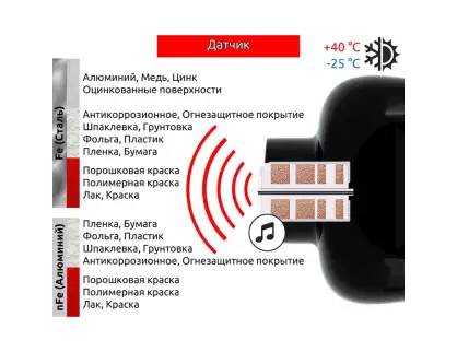 Фотография товара №5